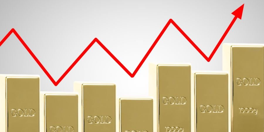 You are currently viewing Gold Prices in India Today: An Update for February 18